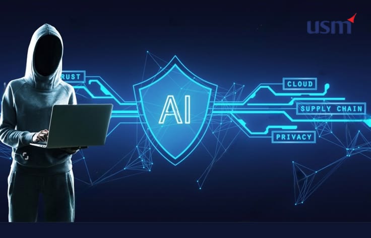AI-Powered Threat Detection