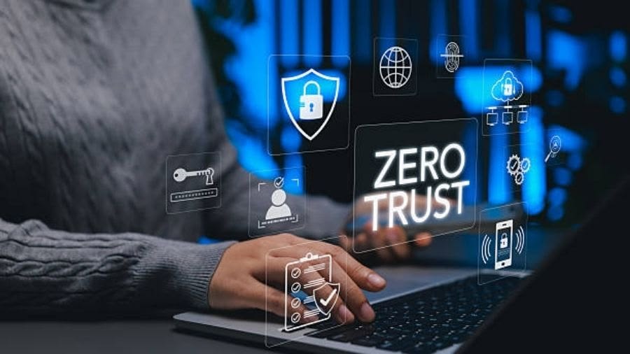 Zero-Trust Security Architecture